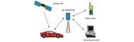 Système satellitaire pour la surveillance de la circulation des véhicules